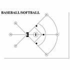 617576001166 Unbranded Baseball Layout System Softball Field Area Locators