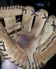 Pros15ic Rawlings Pro Preferred