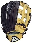 Imported/unused (left Hand Throw) - Akadema AHO224 Prosoft Series. Fixed Price $715.77.